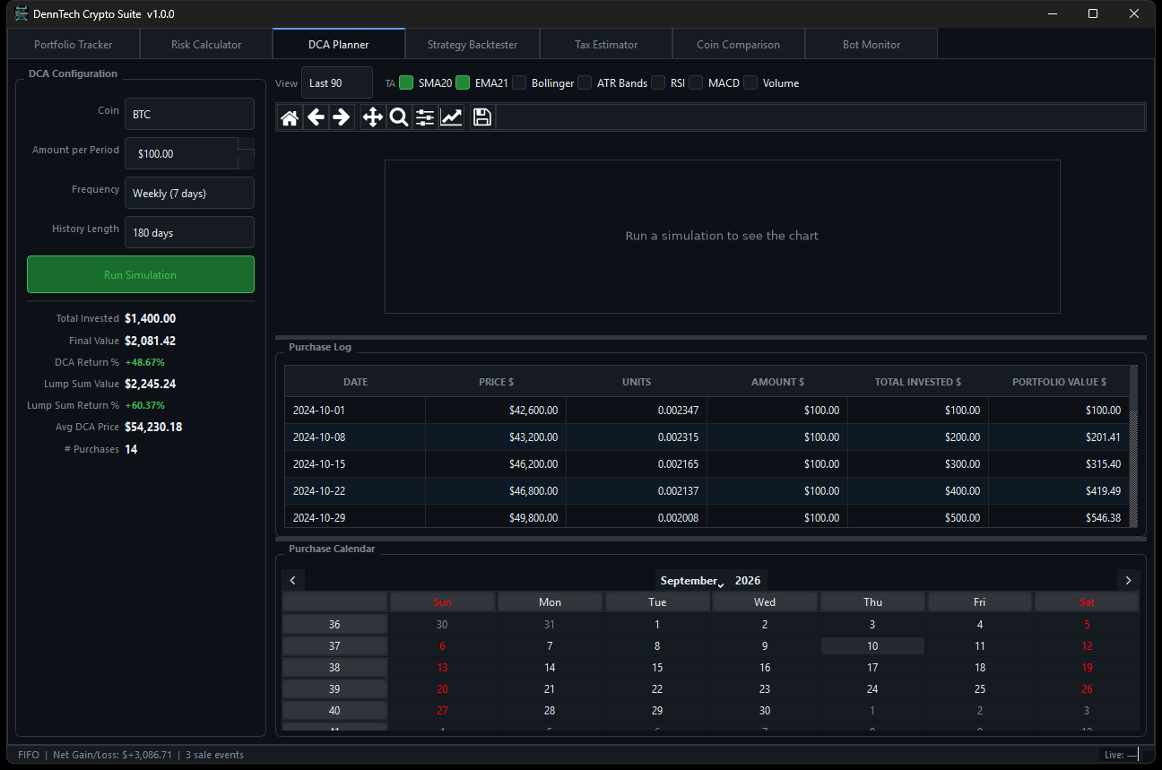 DennTech Crypto Suite DCA Planner
