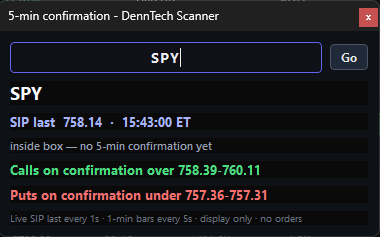 DennTech Scanner 5-minute confirmation panel — levels to watch, display only